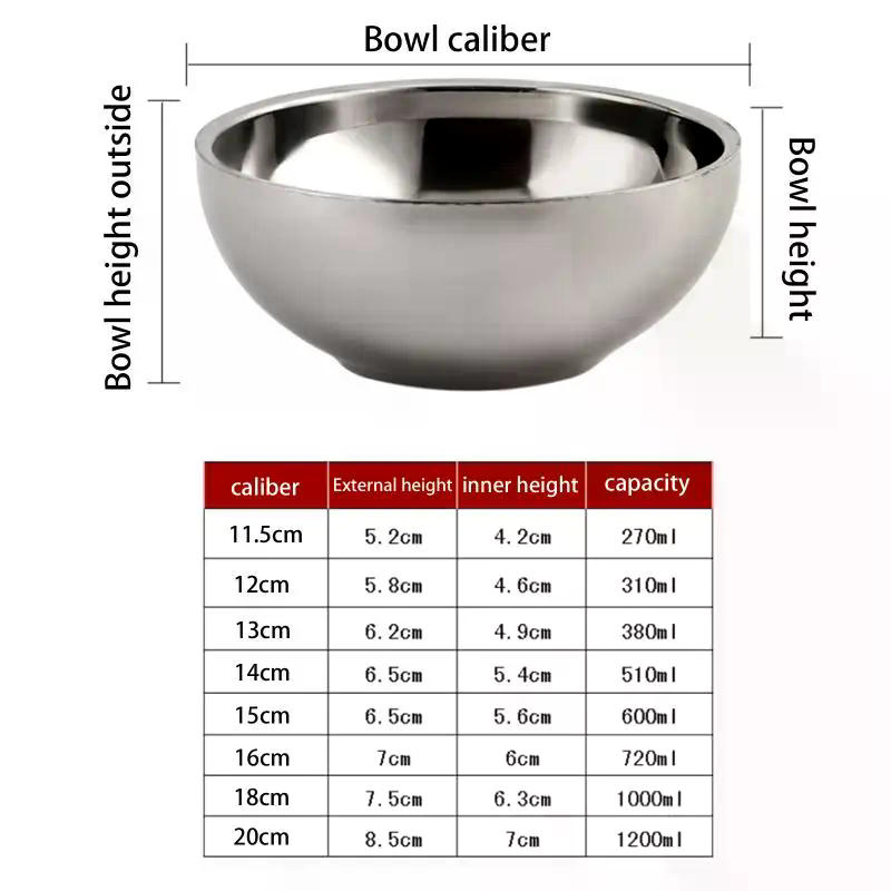 Stainless Steel Ramen and Soup - Dim Sum Basket review and price