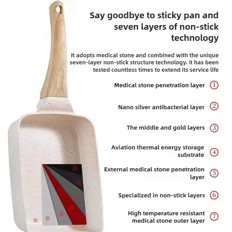 Mini Pot Pancake Steak Frying  - Mini Pancake Griddle review and price